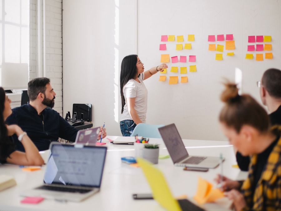 Business experience and milestone timeline