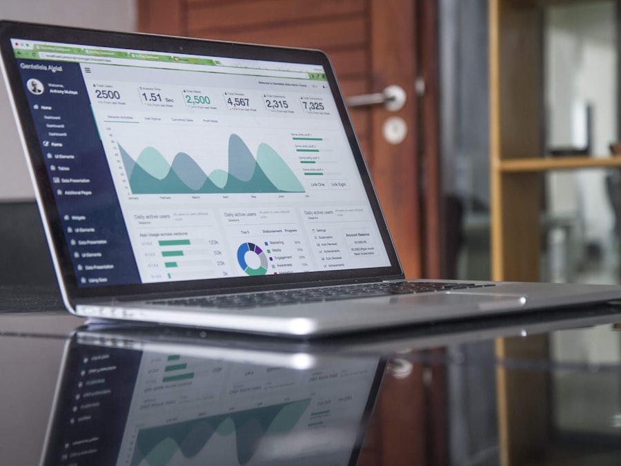 Complete startup business profile with all details