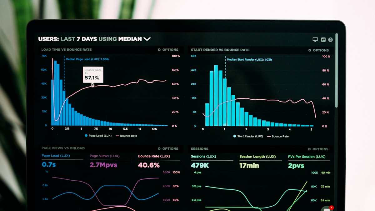 RightWay startup profile dashboard preview